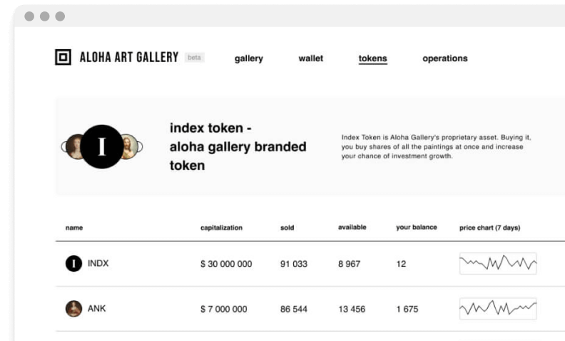 Watch its value grow illustration